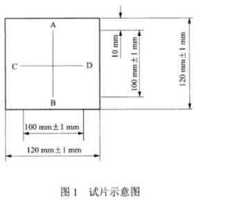 试片示意图